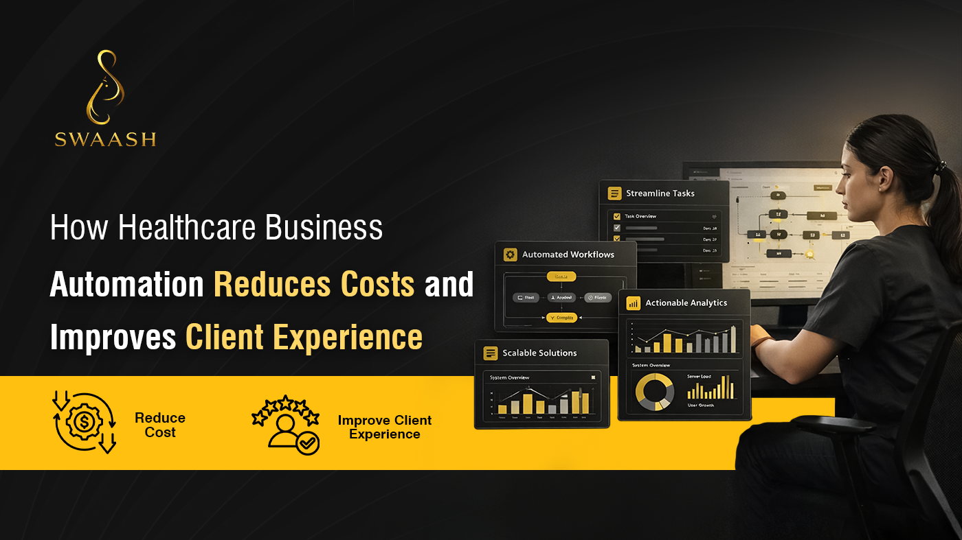 healthcare business automation